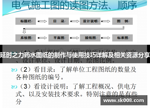 延时之力药水图纸的制作与使用技巧详解及相关资源分享